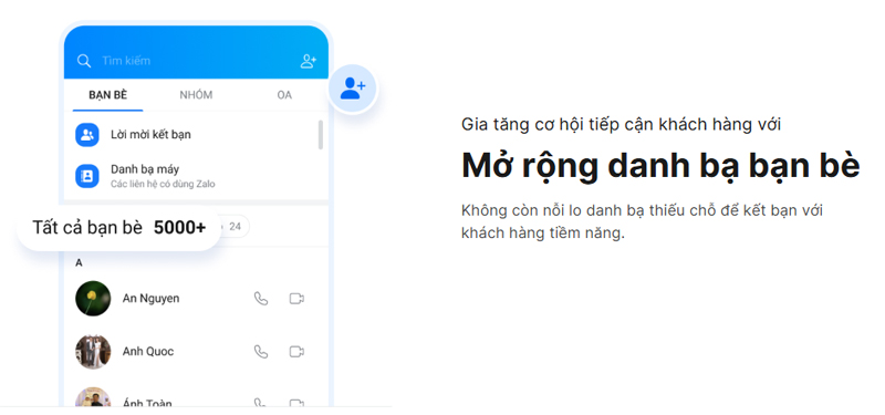 Lợi ích khi mua tài khoản Zalo Business