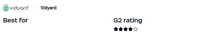 Vidyard cho sales